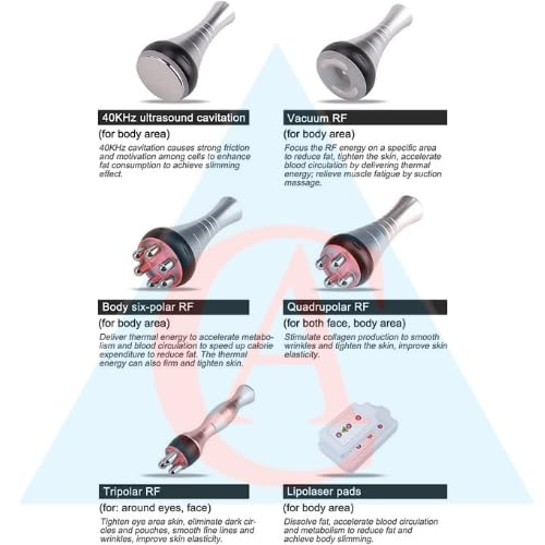 40K Cavitation Machine, 6 in 1 Body Beauty Machine Professional Radio Frequency Massager Vacuum Reduction Device for Arm Waist Thigh Hip Leg Body Contouring Machine Lipo Machine Lipo Cavitation