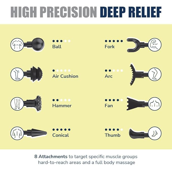 Deep Tissue 32 speed Massage Gun With 8 Attachments, Handheld Massager Sport Massage Gun Heads Powerful Percussion Muscle Massage Gun for Athletes Back Pain Relief