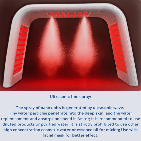 Omega Light PDT Photon Therapy Device 7 Color LED Skin Care Tool for Wrinkle Removal, Skin Rejuvenation, and Spa-Grade Beauty - Skin-Friendly & Professiona