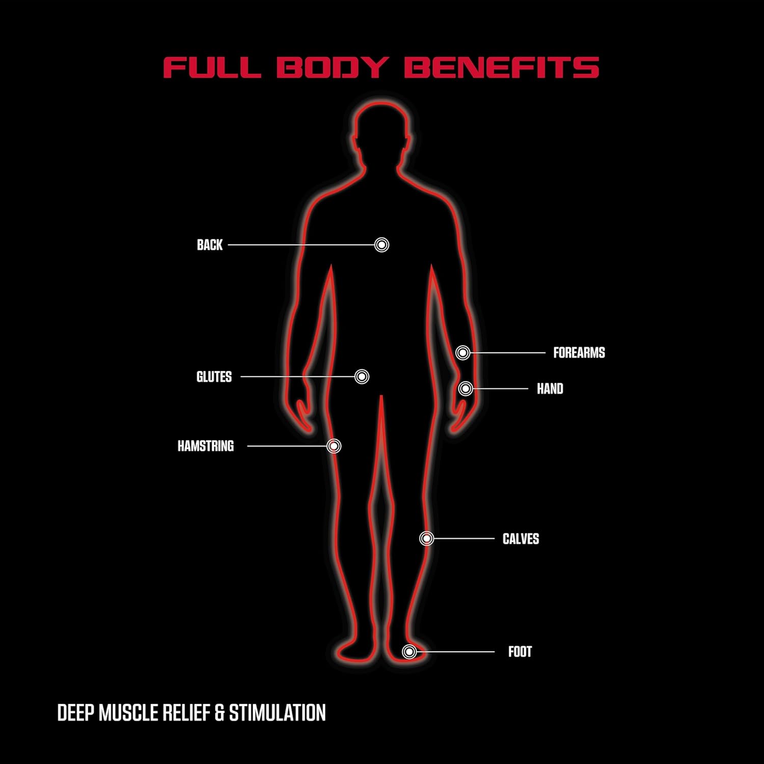 Peanut Massager Roller Vibrating Roller Safe and Effectic Pain Relief Vibreting Neck,waist,arm,leg Textured Massage Surface Deep Tissue Body massager