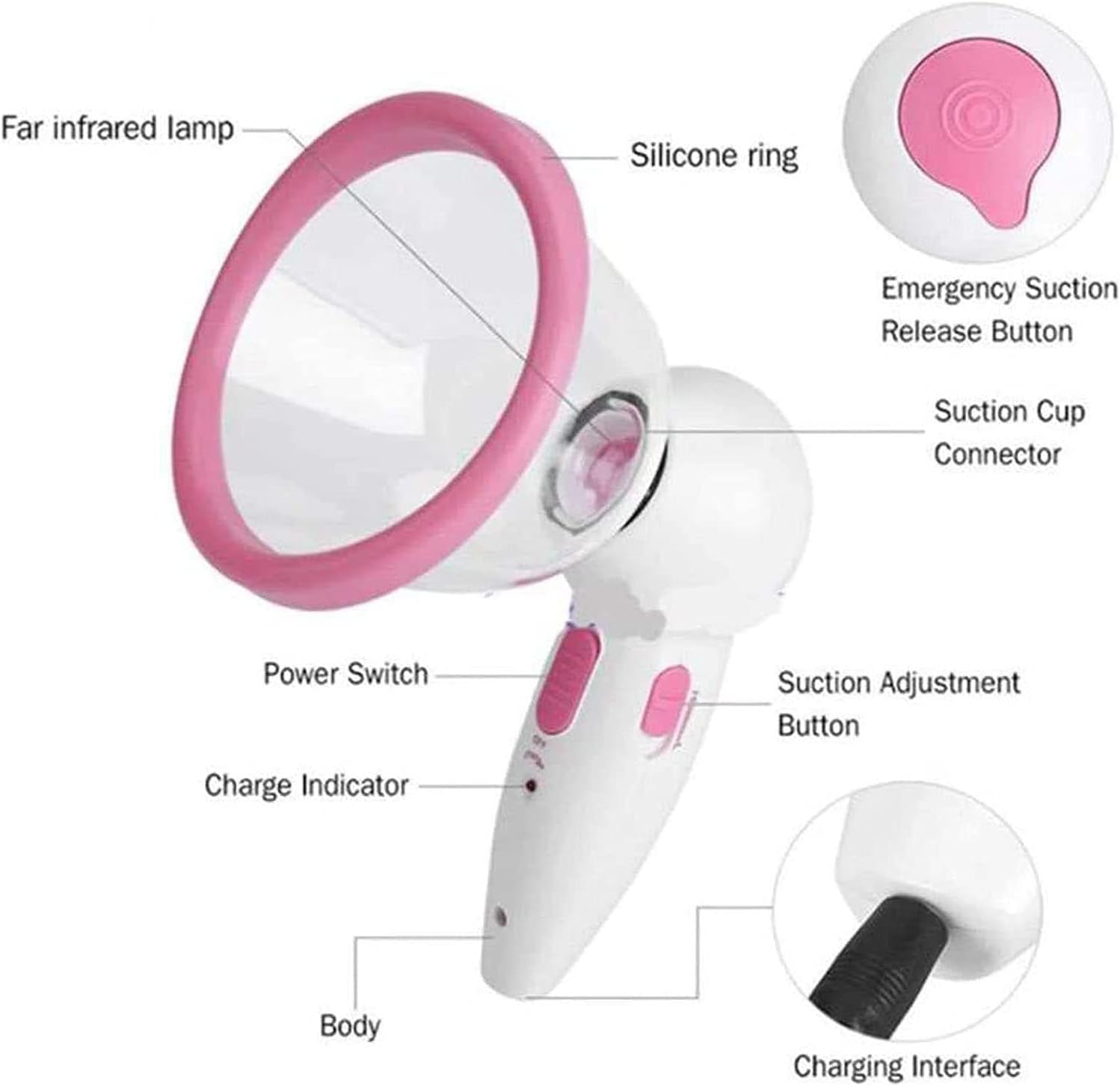 Electric Chest Breast Massager Cupping Cup Set, Breast Enhancement Instrument, for Women Lift Breast Growth and Anti Sagging Massage Stimulator, Single Cup