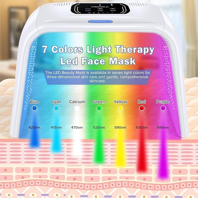 Omega Light PDT Photon Therapy Device 7 Color LED Skin Care Tool for Wrinkle Removal, Skin Rejuvenation, and Spa-Grade Beauty - Skin-Friendly & Professiona