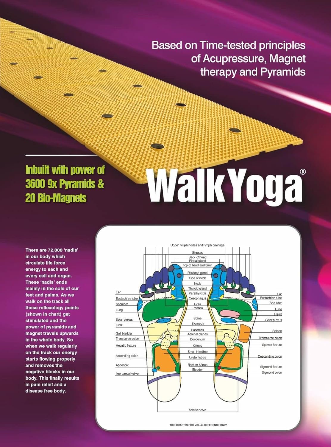 Acupressure Walking Yoga Acupressure Track For Daily Acupressure Needs Unisex Acupressure Walk Yoga Track Foot Mat Set 6 Feet Acupressure Mat Track