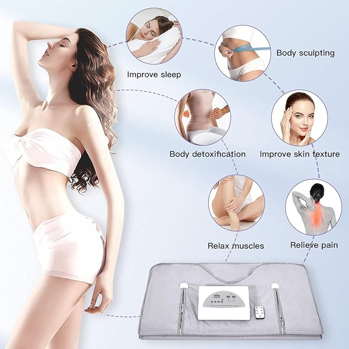 Sauna Blanket Portable Far Infrared Sauna Heating Blanket Detox Heat Blanket for Home Professional Salon Beauty Use Heat Blanket Full Body 2 parts Far IR Blanket