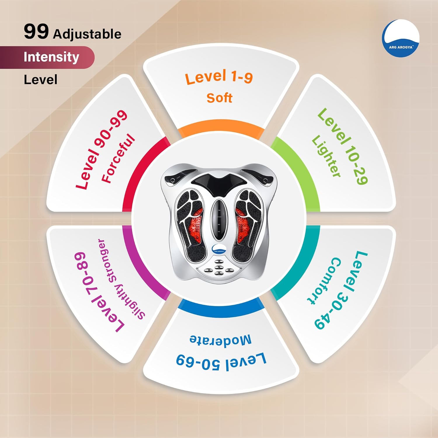 Electric Foot Massager Machine for Pain Relief Electric Foot Massage Machine Foot Massager- Electric Foot Massager Machine for Pain Relief